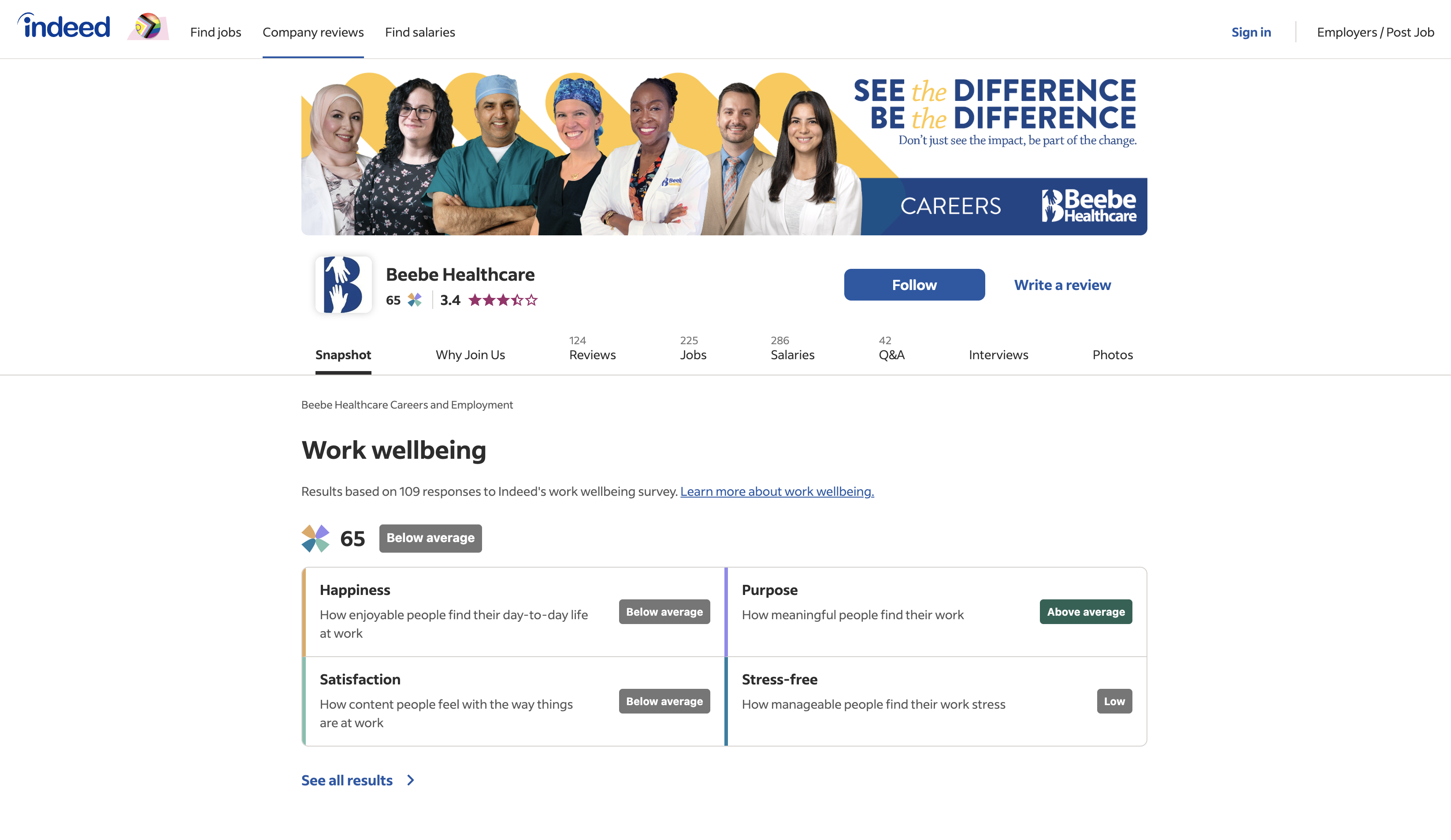 Example Job Board Banner