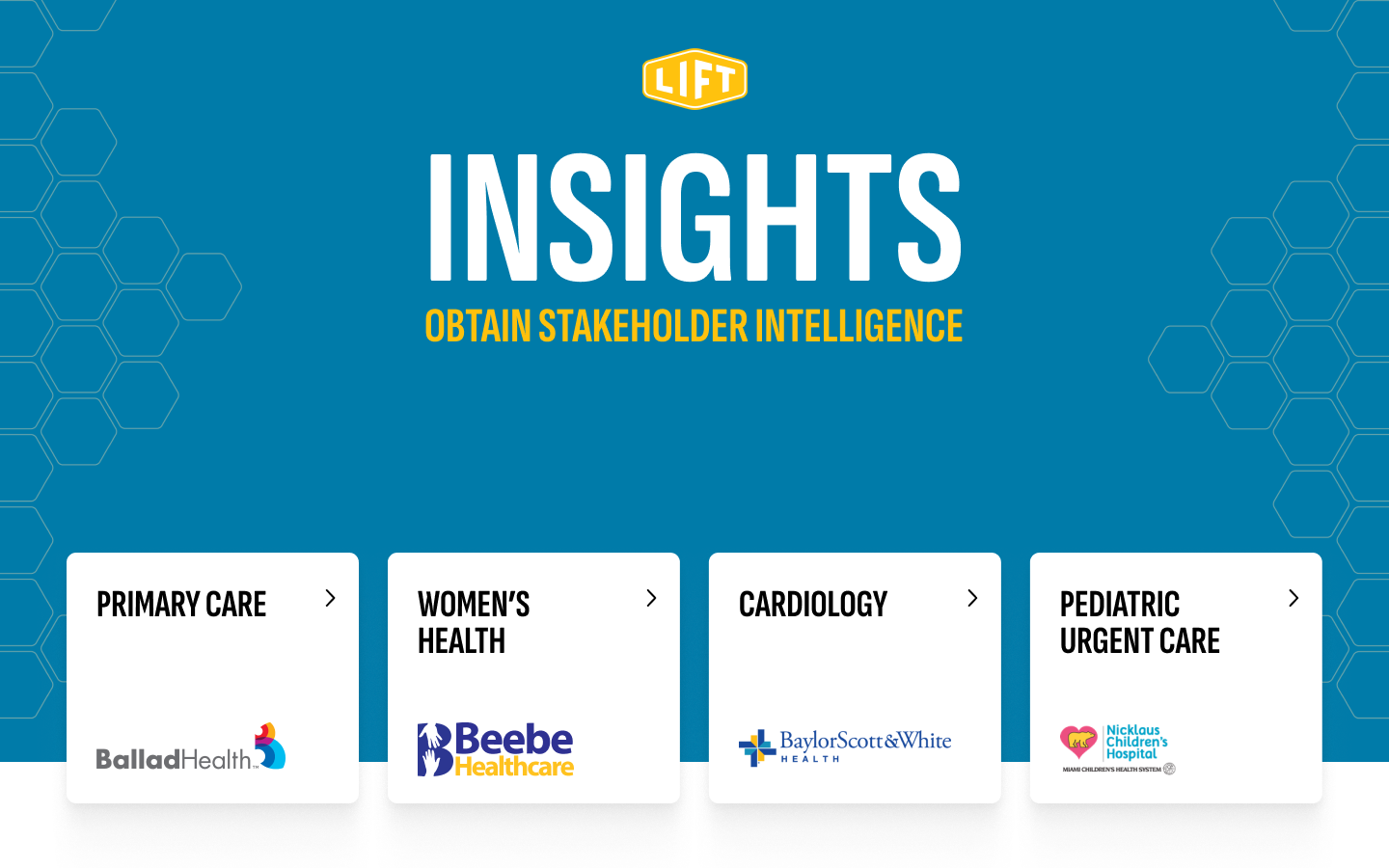 Insights Page