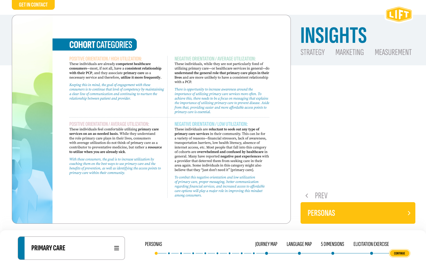 Case Study Subpage