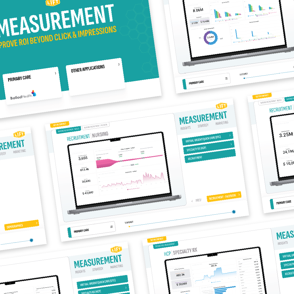 Measurement