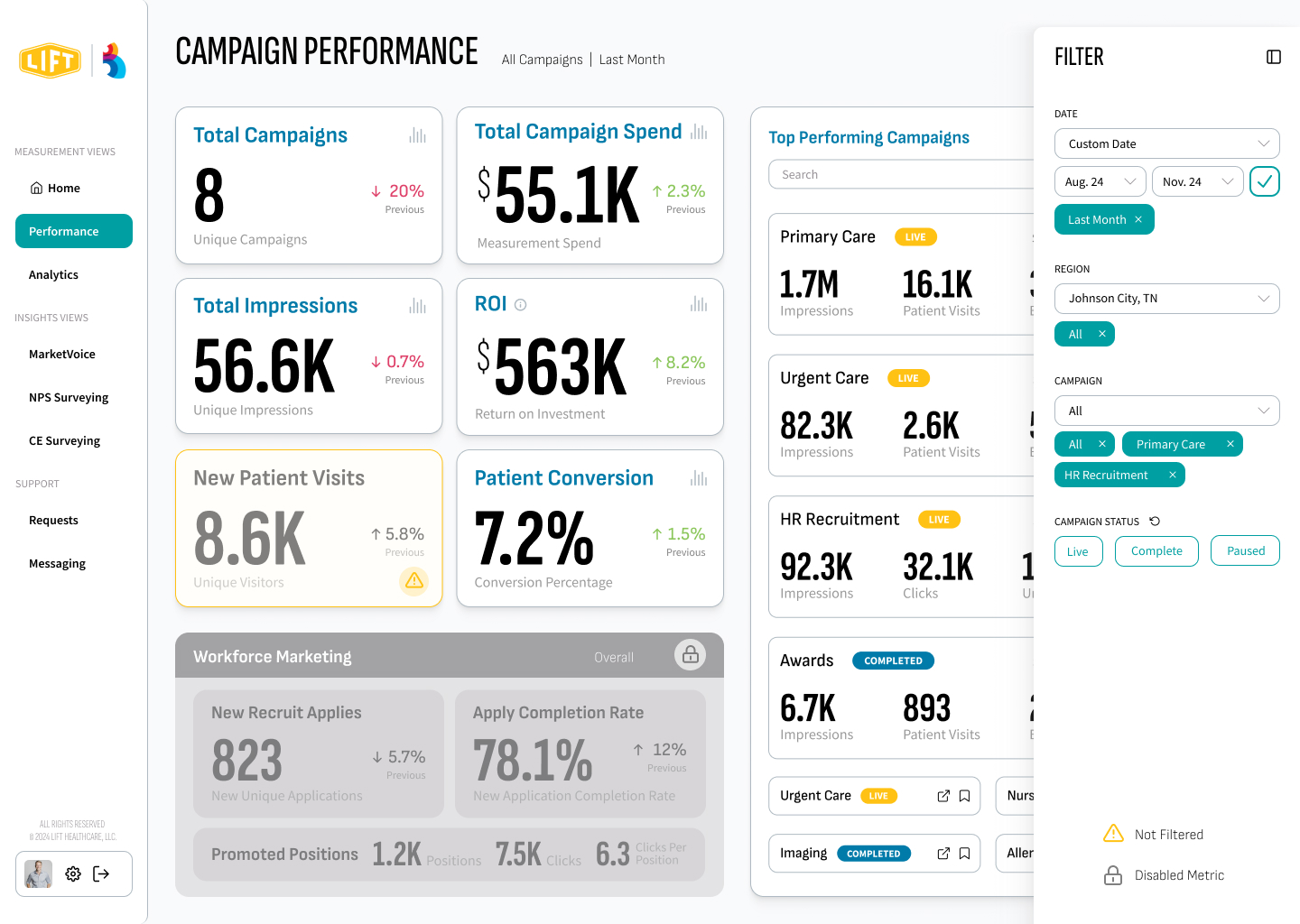 Interactivity Example