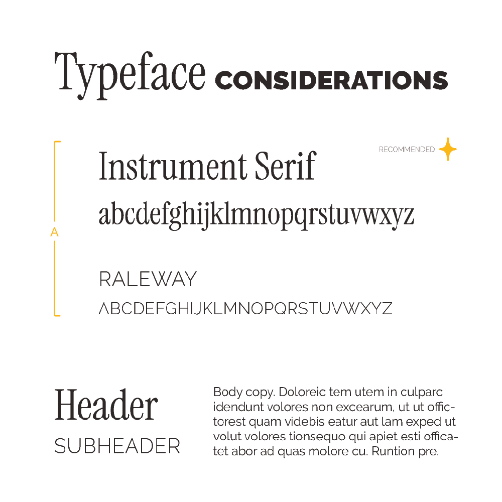 Typefaces